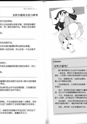 Hitori de Ecchi Page #54