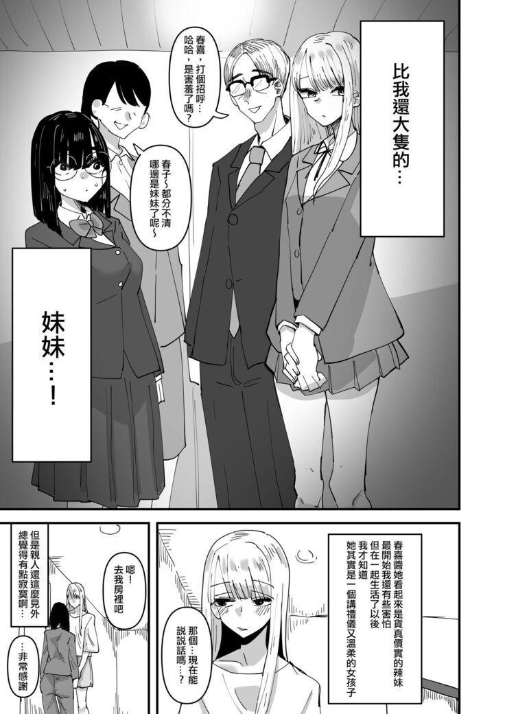 Haha ga Saikon Shite Imouto ga Dekita kedo Iroiro Atte Koibito ni Natta Hanashi  |  母親再婚後多了個妹妹在發生很多事之後成為了戀人的故事