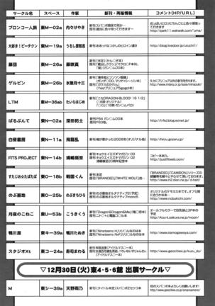 COMIC 天魔 2009年1月号 Page #390