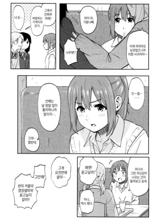 Tokubetsu na Mainichi Page #170