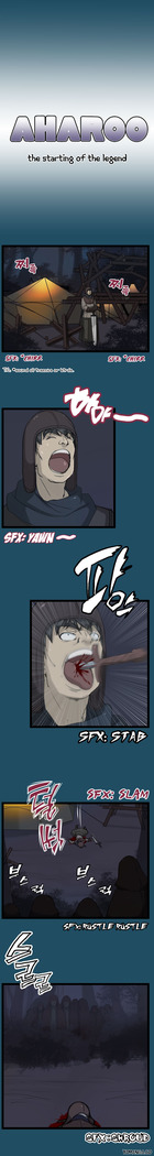 Aharoo Ch.1-32