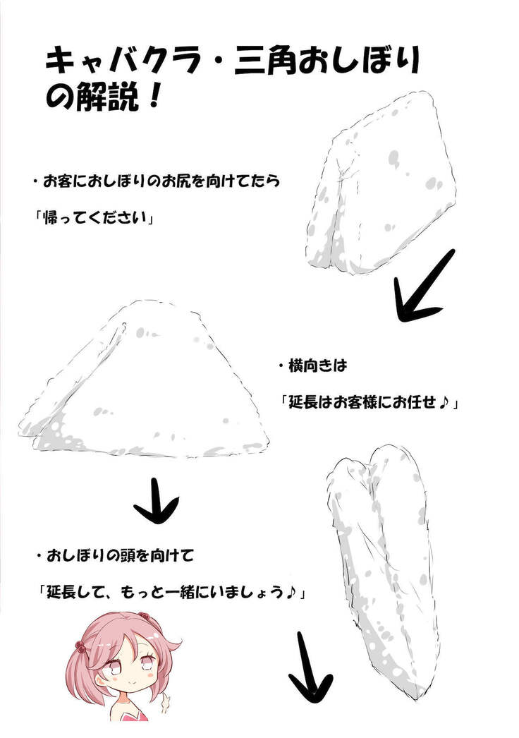 Nanakuchi CabaClu