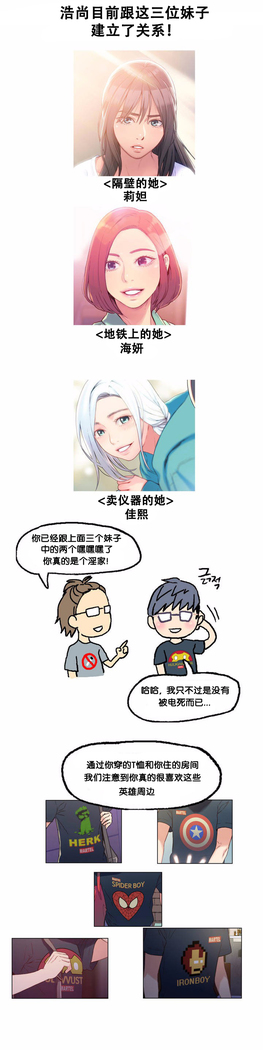Sweet Guy Ch.16-18