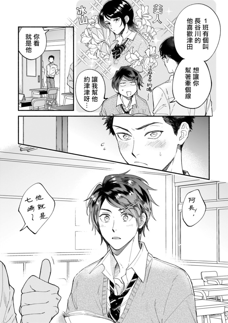 Boku ga Otto ni Deau made | 直到我遇到我的丈夫 Ch. 1-8
