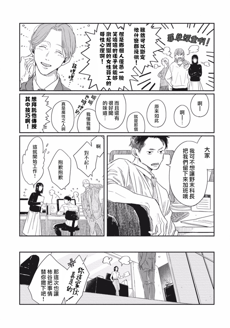 Old-fashioned Cupcake Ch. 1-3