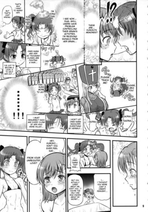 Toaru Kuroko no Mikoto Kanzen Kouryaku Page #8