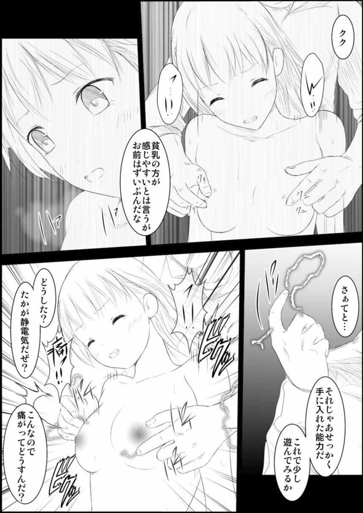 Mikoto Level Soushitsu