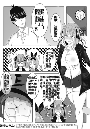 二乃ちゃんの催眠アプリ漫画〈前編〉