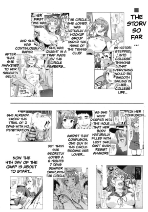 Joshidaisei Minami Kotori no YariCir Jikenbo Case.4 | College Girl Kotori Minami's Hookup Circle Files Case #4 - Page 3