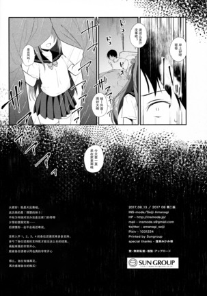 Risou no Imouto 5 Page #18