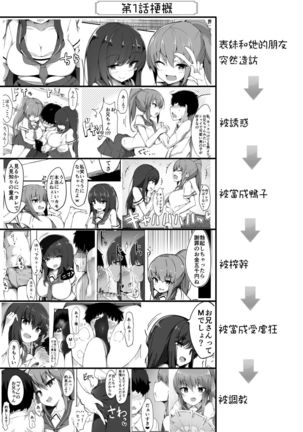 Hajimete no Mitsugi Maso-ka Choukyou 2  | 最初的納貢式受虐狂調教 2 Page #3