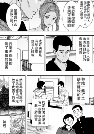 Onsen Ryokou to Zetsurin Hitozuma-tachi Page #7