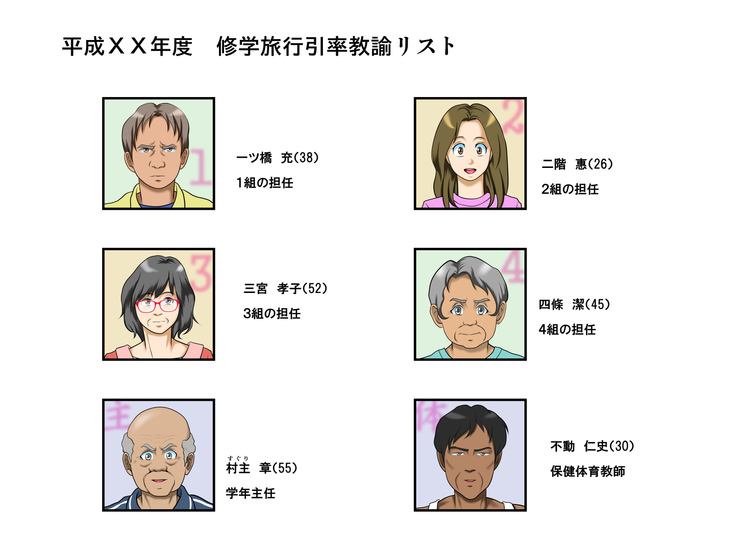 添乗員は旅行中の情事を見て見ぬフリをする2 -JKたちの修学旅行編-