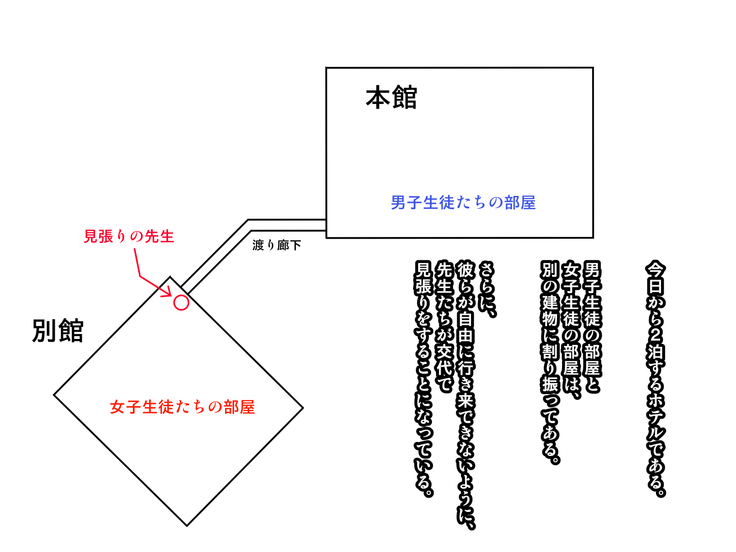 添乗員は旅行中の情事を見て見ぬフリをする2 -JKたちの修学旅行編-