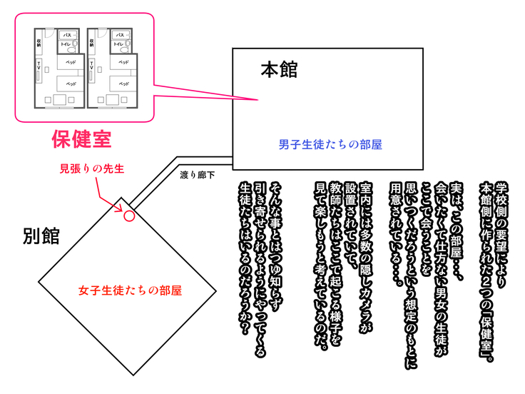 添乗員は旅行中の情事を見て見ぬフリをする2 -JKたちの修学旅行編-