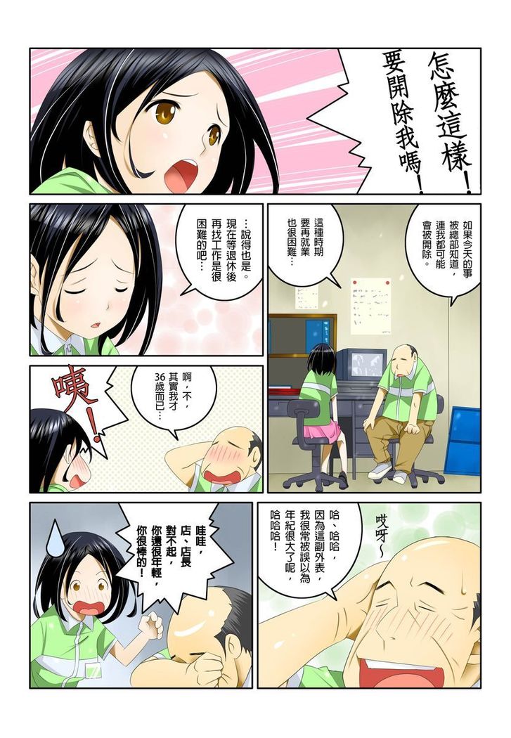 Ippunkan Haa Haa | ①分鐘喘息 Ch.1-3