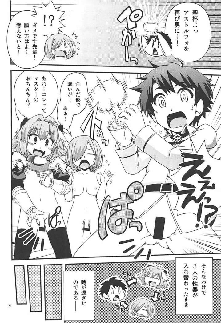 Guda & Astolfo Tokuinten Kousaku Jiken