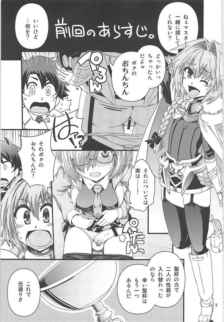 Guda & Astolfo Tokuinten Kousaku Jiken