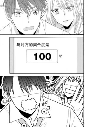 zettai aishō 100-pāsento daikirainanoni Karada ga yobi au… | 绝对相性100% 明明最讨厌了但身体却很合拍… 1 - Page 13