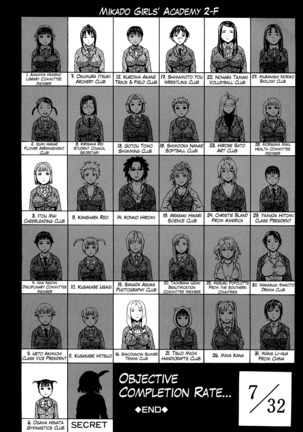 2 Nen F Gumi Zen'in Seikou Ch.1-2 Page #74