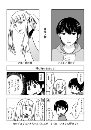 Otokonoko no Tsukurikata 3 Page #3