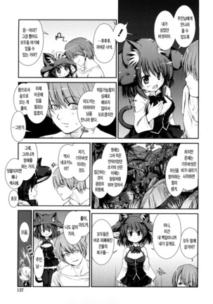 Nekokino to Ame no Machi - Page 143