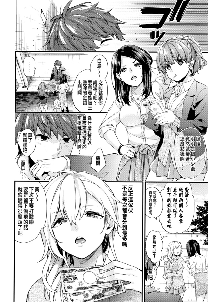 主従コンプレックス