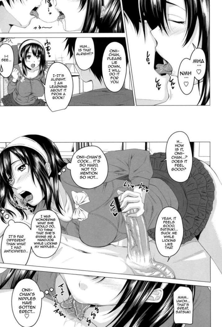 Mating Sex Days