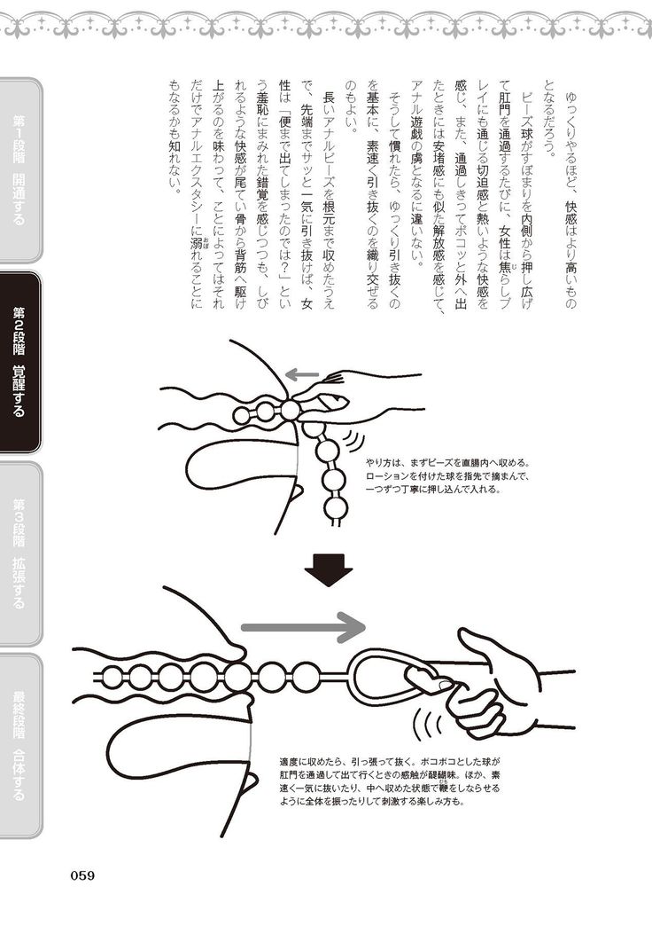 アナル性感開発・お尻エッチ 完全マニュアル イラスト版…尻アナッ！