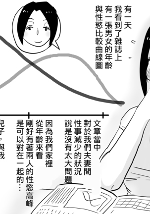 Ano! Okaa-san no Shousai! Koto no Hajimari Hen Page #22