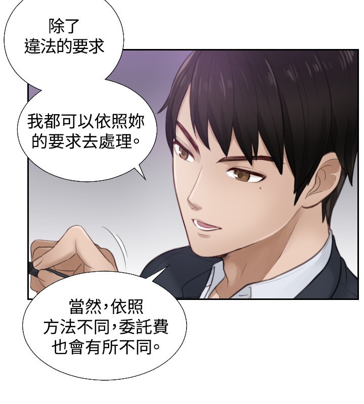 本能解决师 Ch.1~8 中文