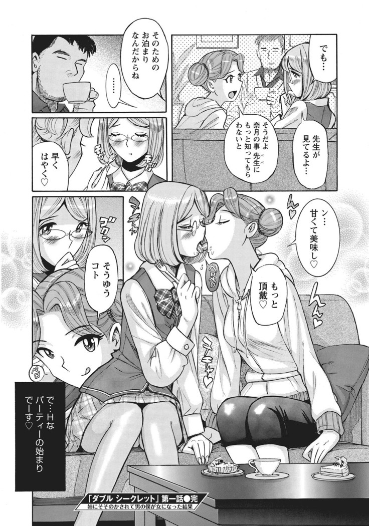 Ane ni Sosonokasarete Otoko no Boku ga Onna ni Natta Kekka