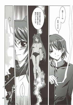 Abareneko no Shitsukekata 2 Page #7