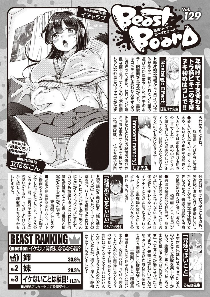 COMIC Kairakuten BEAST 2022-02