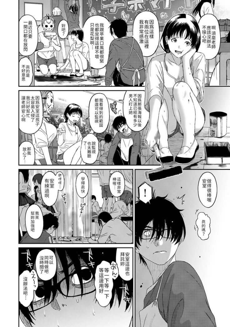 Itaiamai | 痛苦的甜蜜 Ch. 1-6