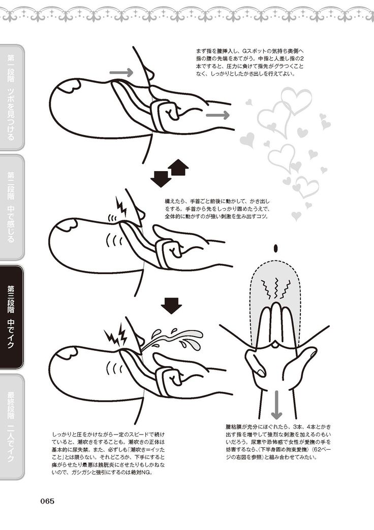 膣性感開発 中イキ完全マニュアル イラスト版