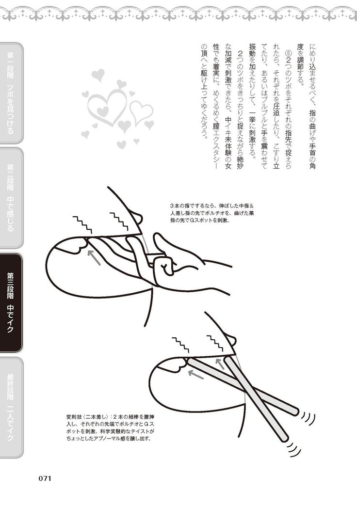 膣性感開発 中イキ完全マニュアル イラスト版