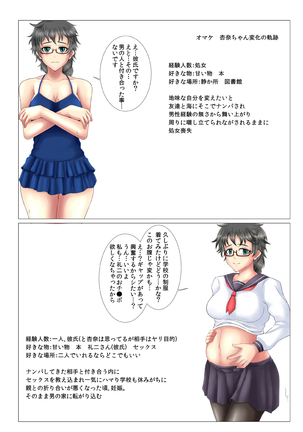 Netorare! Saimin! Kusurizuke! Kuroochi Bitch-ka Chronicle - Page 424