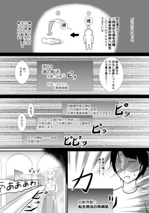 Tensei Mahou Kanzen ni Rikai Shita