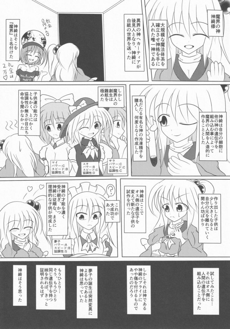 Touhou Chakui Sakusei Goudou