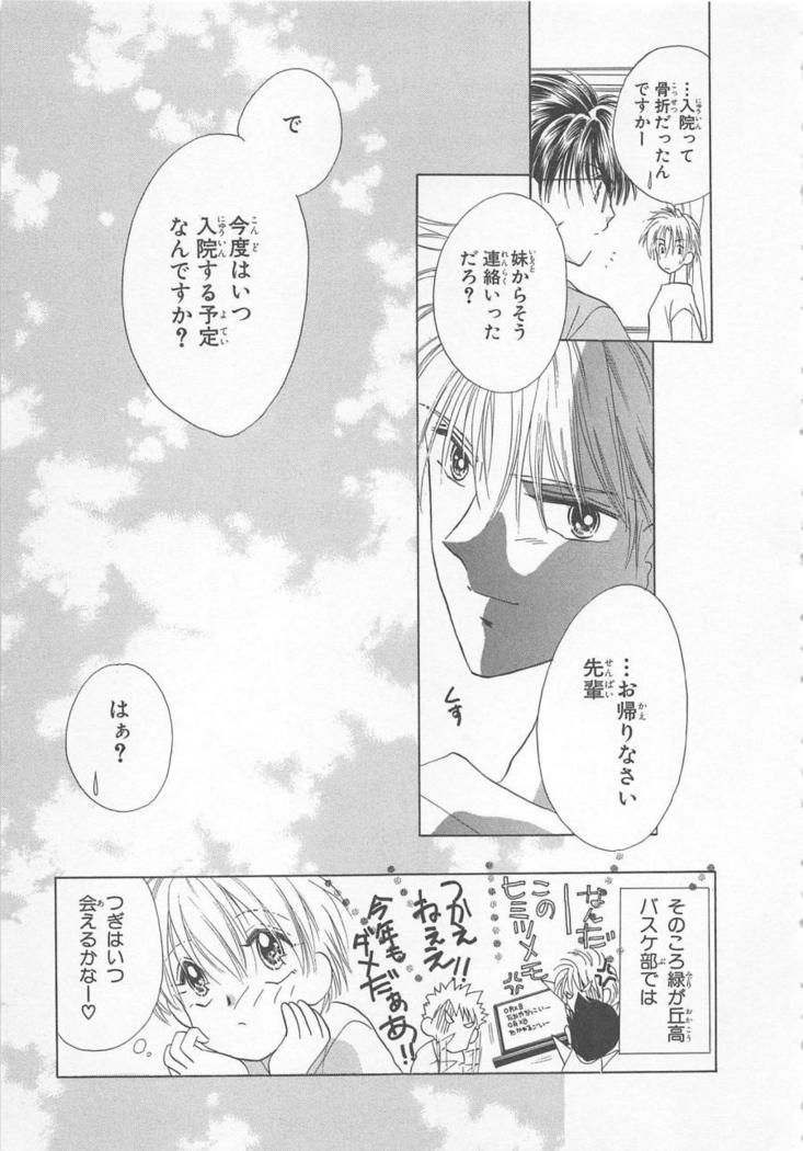 Naisho no Cute Boy