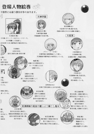 謎の赤猫団＋謎の黒猫団 16 淫蟲妖かし編 淫獣大聖戦 EX【死】・改 Twin Angel War - Page 19