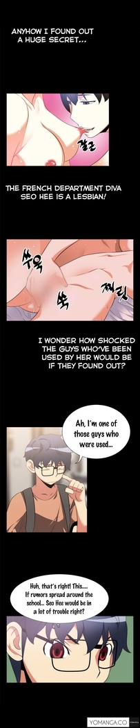 Love Parameter Ch.1-53