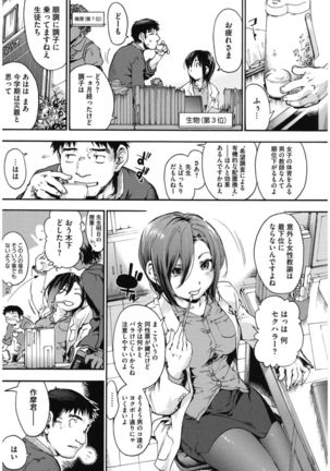 Core Colle Athlete Joshi Page #119