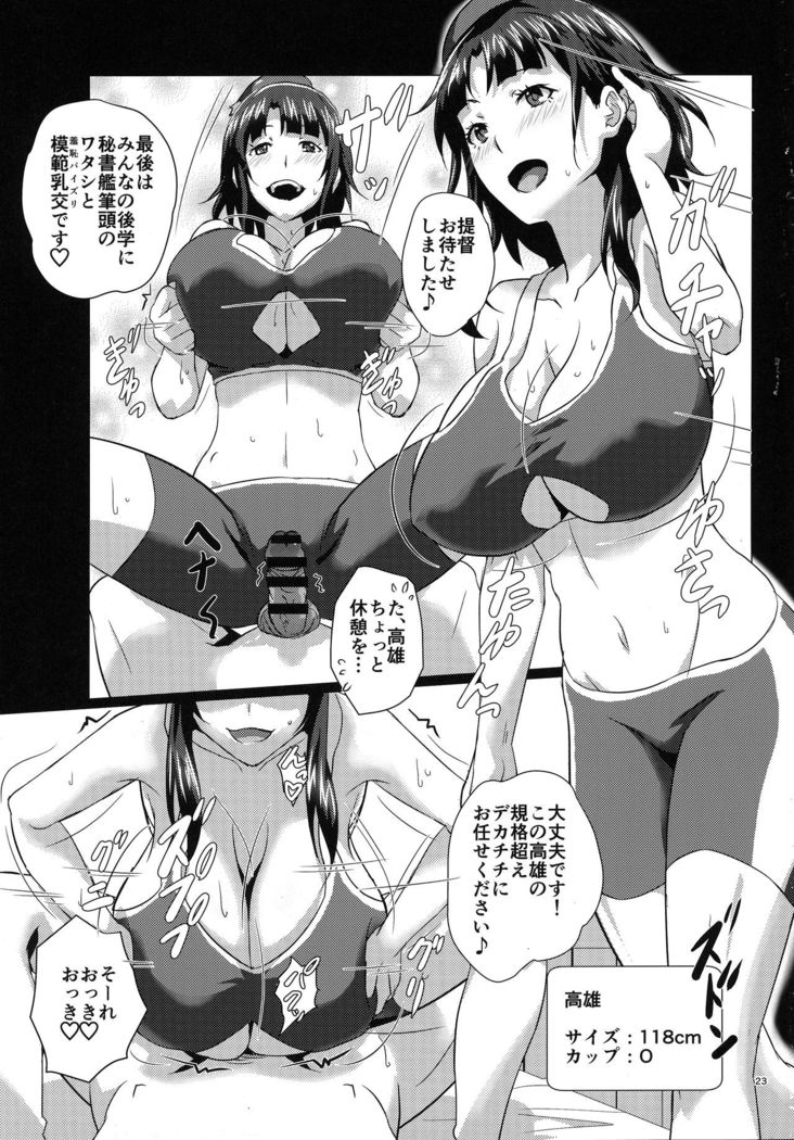 Kanmusu Paizuri Ceremony
