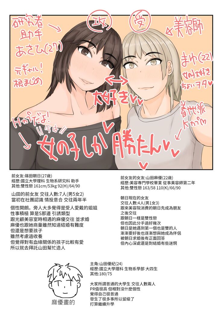 watahsitachi wo haramasete| 讓我們懷孕吧