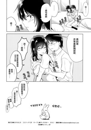 Houkago no Nichijou - Page 10