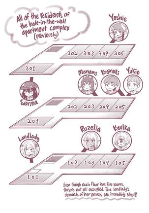 Hamekomi! -Kabeana Tsuki Juukyo e Youkoso- Page #197
