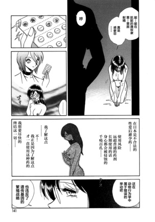 Midara na Kagaijugyou Page #146