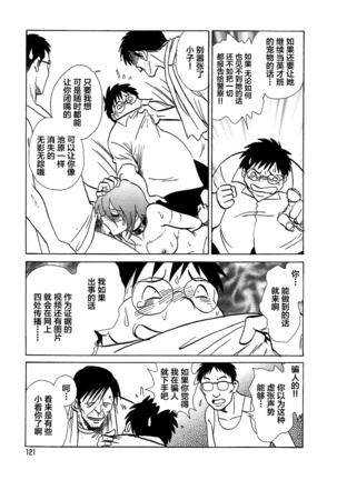 Midara na Kagaijugyou Page #126